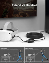 Active USB 3.0 Extension Cable, 5 M USB Male to Female Cable with Signal Amplification Compatible with Oculus Rift/Quest/Quest 2 Vr/Link, Valve Index VR, Xbox One, Printers Etc. Black