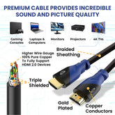 4K HDMI Cable 50Ft Long, 4K@60Hz High Speed HDMI Cord with Ethernet, Supports UHD Resolution, ARC, 3D, CL3 Certified - Compatible with HDTV, PC, Laptop, PS3, Xbox, Blu-Ray
