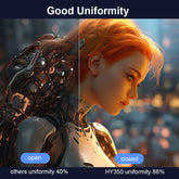 Android 11 4K Smart Projector 580ANSI 1920*1080P Full HD Wifi6 BT5.0 Allwinner H713 Voice Control Home Cinema Theater